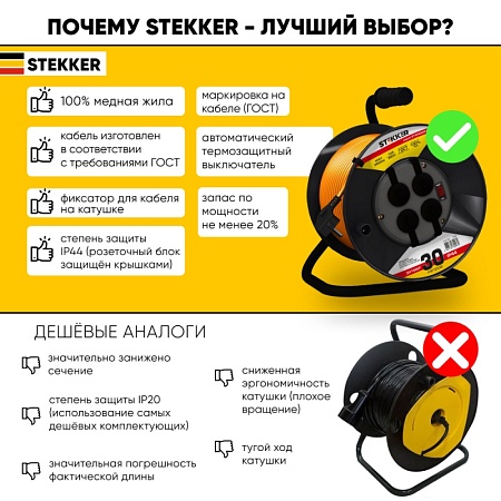 Удлинитель на пластиковой катушке Stekker STD02-41-30 (UG), 30м, 4 гнезда с/з 3*1,0, оранжевый, серия Standart - фото