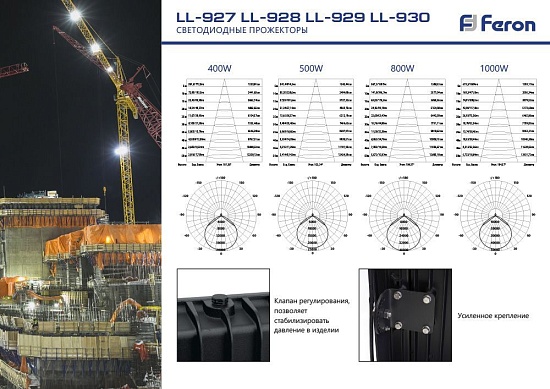 Светильник садово-парковый Feron PL591 на стену вниз 60W 230V E27, белое золото - фото