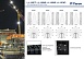 Светильник садово-парковый Feron PL591 на стену вниз 60W 230V E27, белое золото - фото
