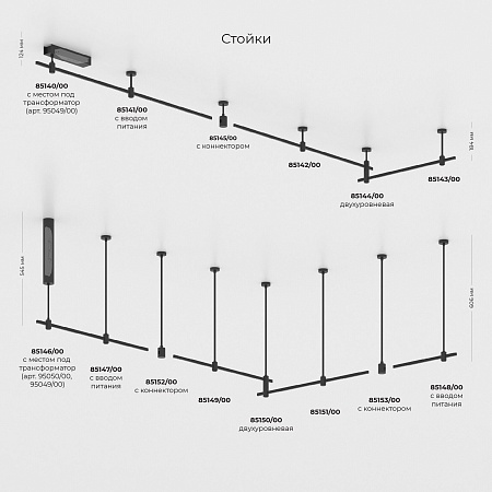 Esthetic Magnetic Подвесной комплект с вводом питания 1200 мм 85154/00 Elektrostandard - фото