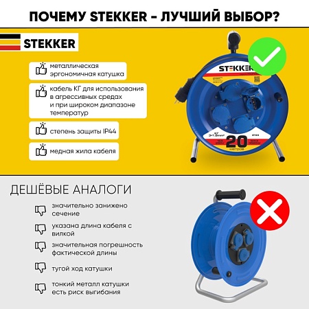 Удлинитель на металлической катушке с/з 4-местный Stekker, PRF02-31-20, 20м, 3*1,5, серия Professional, синий - фото