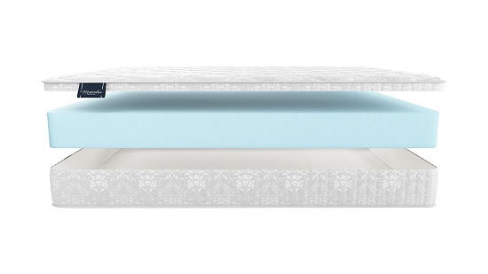 Матрас Materlux Rimini фото