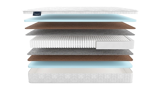 Матрас MaterLux Taormina Cocos фото