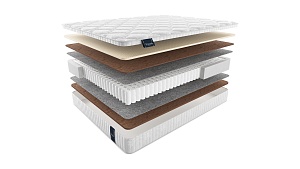 Матрас Materlux Divino Maxi