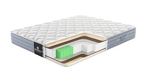 Матрас Materlux Elite