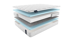 Матрас Materlux Mezzo Light