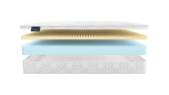Матрас MaterLux Lissabon фото