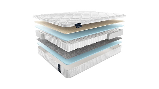 Матрас Materlux Albris Light фото