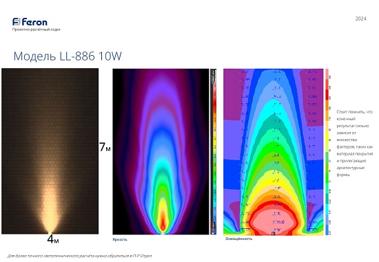 Светодиодный светильник ландшафтно-архитектурный Feron LL-886  85-265V 10W 4000K IP65 - фото