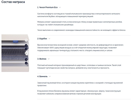 Матрас LineaFlex Tulipano фото