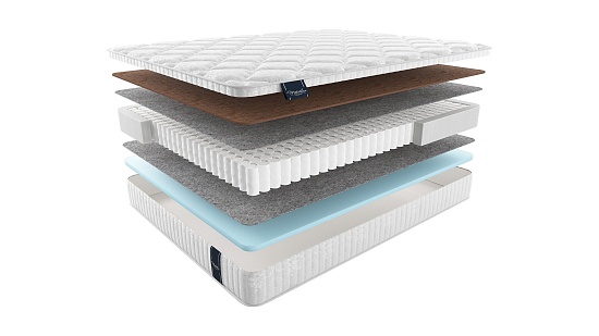 Матрас Materlux Toskana Maxi фото