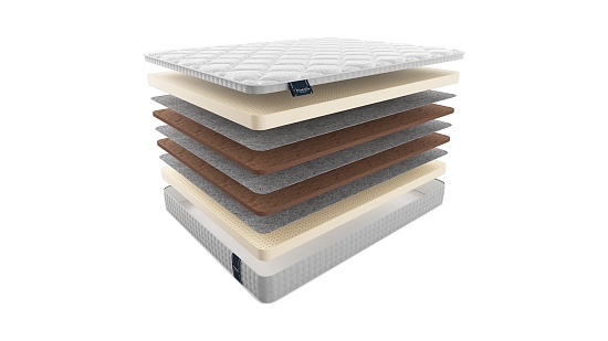 Матрас MaterLux Livorno фото