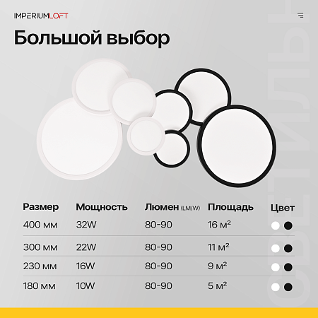 Потолочный Светильник Slim D30 Чёрный Imperiumloft 178447-26 - фото