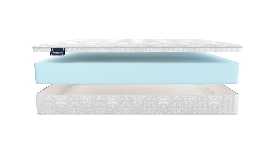 Матрас MaterLux Ergolattice фото