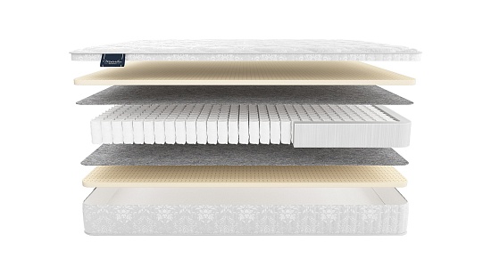 Матрас Materlux London фото