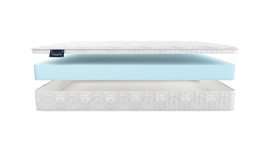 Матрас MaterLux Palermo Cotone фото