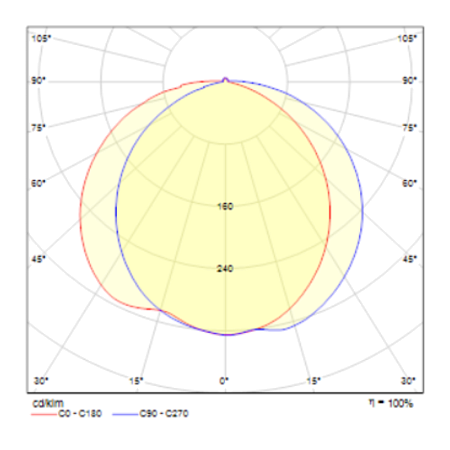 Подвесной светильник Maytoni Line MOD054PL-L52B4K - фото