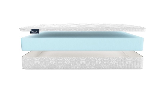 Матрас Materlux Palermo Cotone Maxi фото