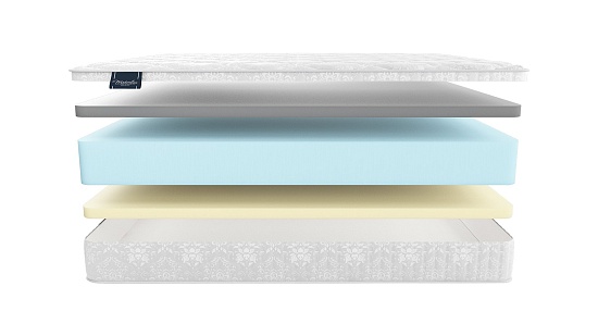 Матрас MaterLux Moretto фото