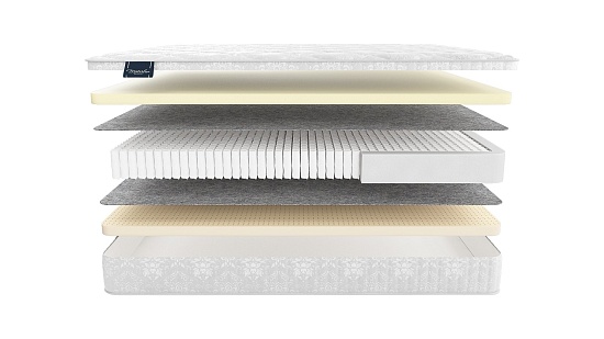 Матрас MaterLux Tivoli фото