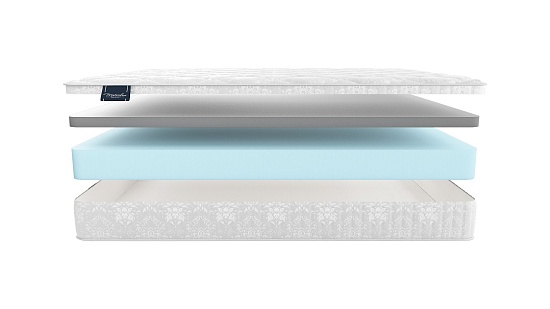 Матрас MaterLux Solido фото