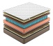 Матрас Lonax Relax Medium S1000 фото