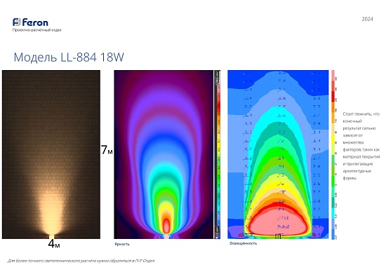 Светодиодный светильник ландшафтно-архитектурный Feron LL-884  85-265V 18W RGB IP65 - фото