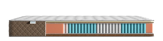 Матрас Lonax Cocos Medium Light S1000 5 зон фото