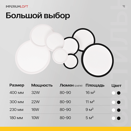 Потолочный Светильник Slim D23 Белый Imperiumloft 178439-26 - фото