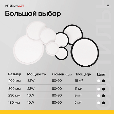 Потолочный Светильник Slim D18 Белый Imperiumloft 141008-26 - фото
