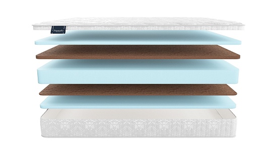 Матрас MaterLux Voyage Solare фото