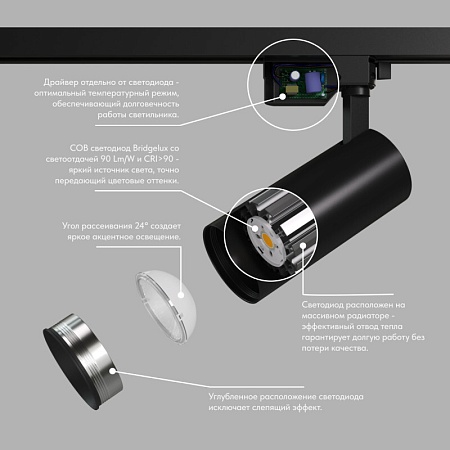 Светильник на шине Denkirs SOLID KOPER DK6451-BK - фото