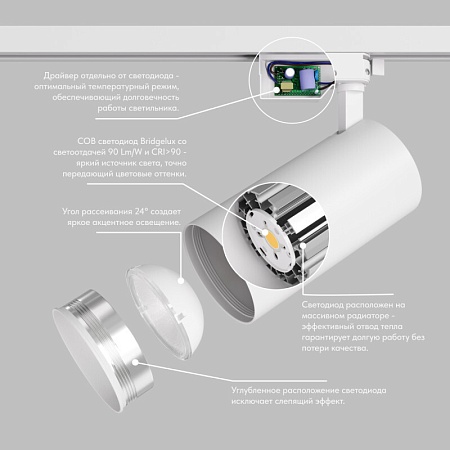 Светильник на шине Denkirs DK6456-WH - фото