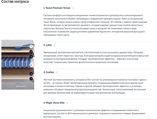 Матрас LineaFlex Chelsea Active фото