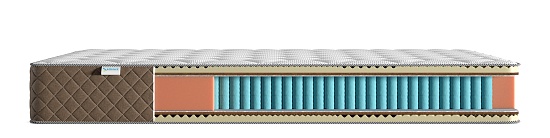 Матрас Lonax Relax Medium S1000 фото