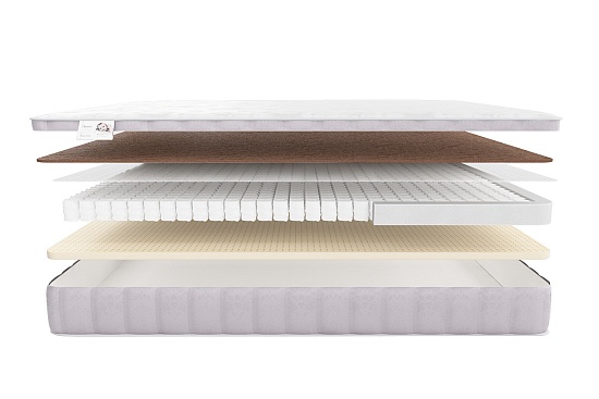 Матрас MaterLux Delfino фото