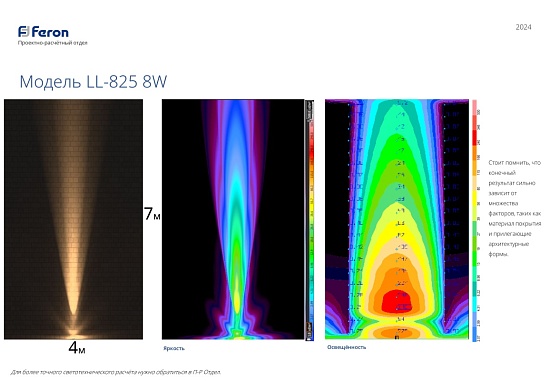 Светодиодный светильник ландшафтно-архитектурный Feron LL-825 Светодиодный прожектор, D70xH155, IP65 8W 85-265V, фиолетовый - фото