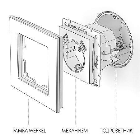 Розетка с заземлением, шторками и USBх2 белая WL01-SKGS-USBx2-IP20 - фото