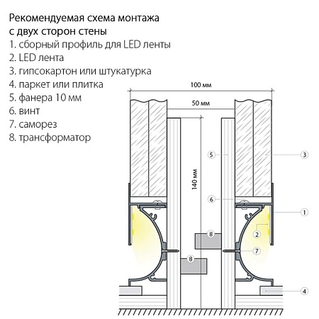 Профиль для светящегося плинтуса и встраиваемых светильников 3 м 7023259 - фото
