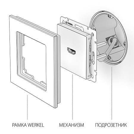 Розетка HDMI серо-коричневый WL07-60-11 - фото