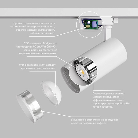 Светильник на шине Denkirs DK6454-WH - фото