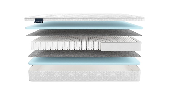 Матрас Materlux Taormina фото