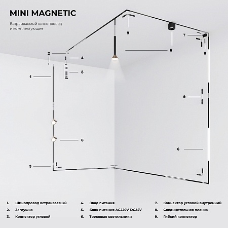 Mini Magnetic Шинопровод встраиваемый под ГКЛ 12,5 мм черный 2м 85170/00 - фото