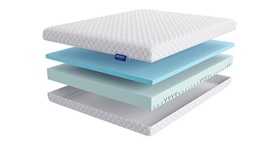 Матрас LineaFlex Active-Gel фото