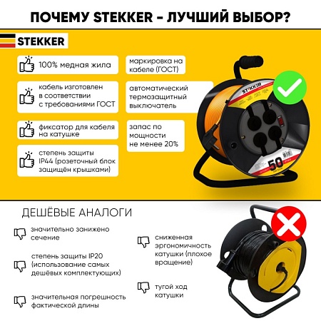 Удлинитель на пластиковой катушке Stekker STD02-41-50  50м, 4 гнезда с/з 3*1, оранжевый, серия Standart (UG) - фото