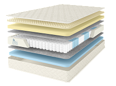 Матрас Comfort Line Memory Forme