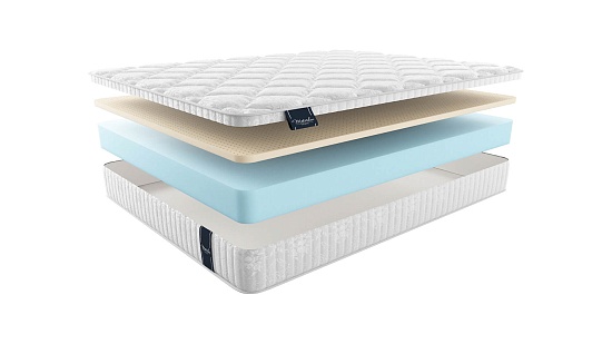 Матрас Materlux Vienna фото