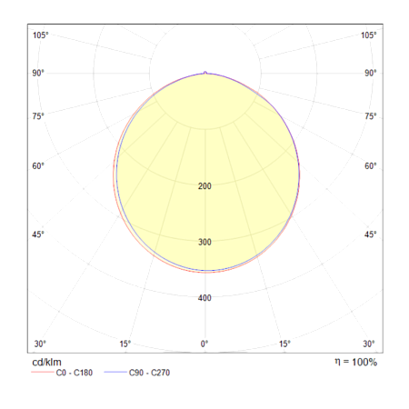 Потолочный светильник Maytoni Line MOD015CL-L80B - фото