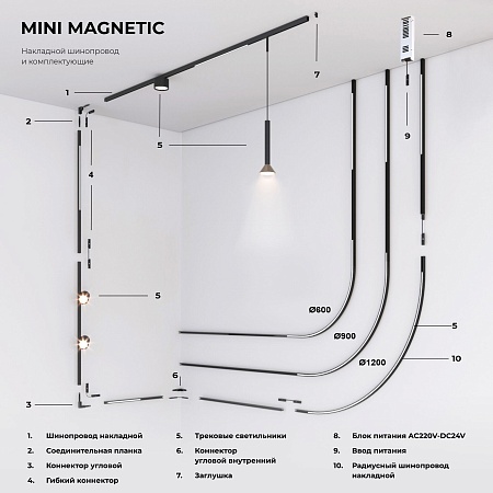 Заглушки для шинопровода 2 шт Mini Magnetic 85174/00 Elektrostandard - фото