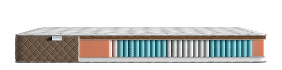 Матрас Lonax Hollo Cocos S1000 5 зон фото